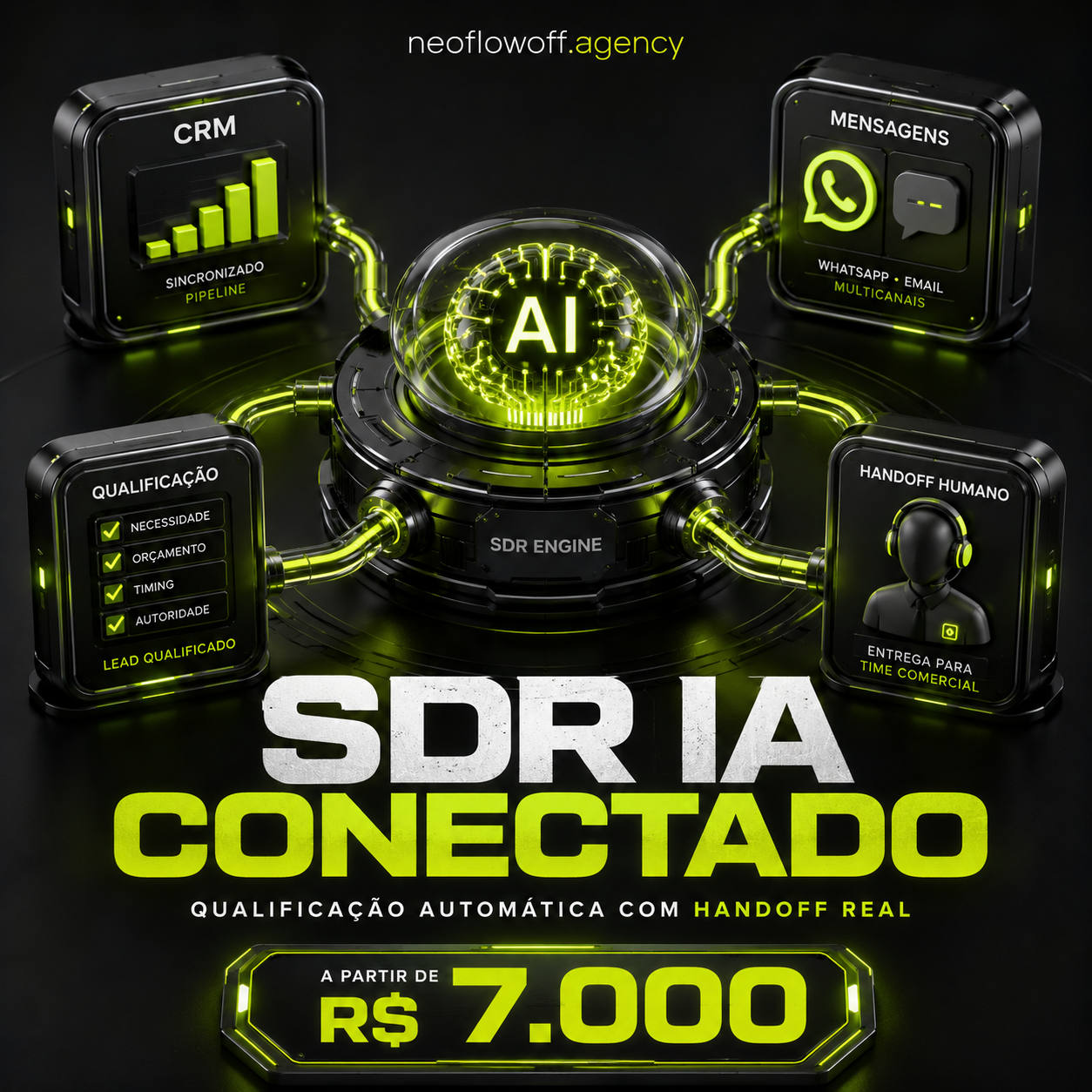 SDR IA Conectado - Qualificação automática com handoff real